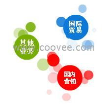 專業(yè)化工樣品進(jìn)口清關(guān)代理服務(wù)，助力上海企業(yè)高效通關(guān)
